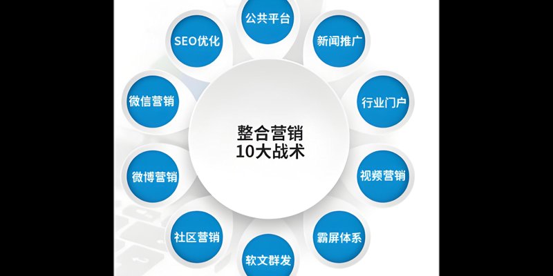 公关传播：构建企业形象的幕后英雄